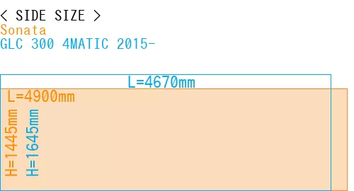 #Sonata + GLC 300 4MATIC 2015-